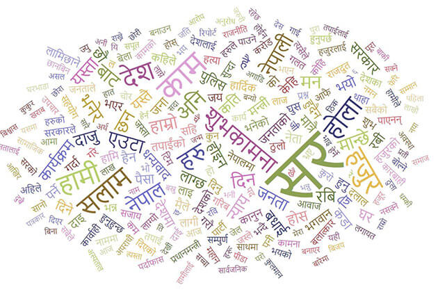 National Language Nepal symbols – Nepali Language