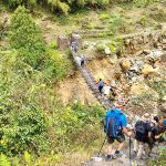 ghandruk trek - Nepal tour itinerary packages