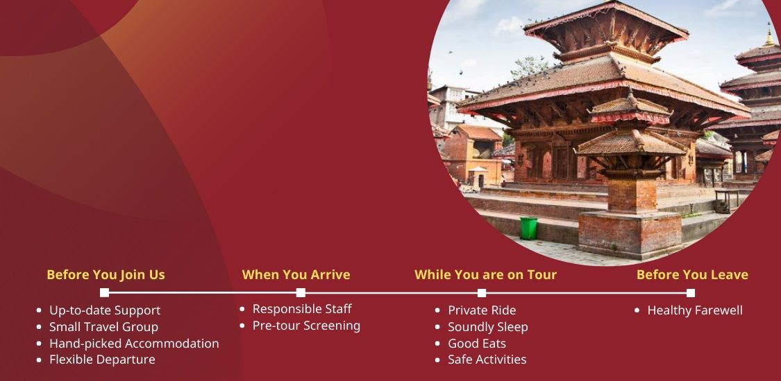 travel nepal tour packages with confidence